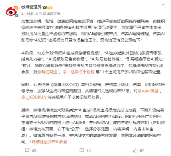 微博严厉打击AI起号乱象：清理560+违规内容，11名用户被永久禁言