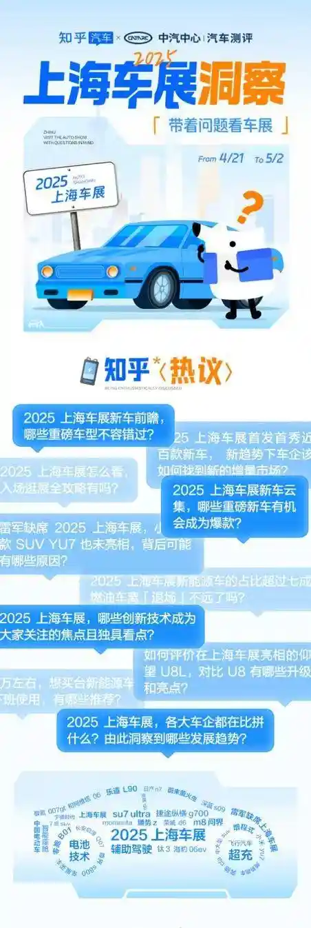 《2025上海车展：超充、飞行汽车与智能座舱 redefine 汽车未来》