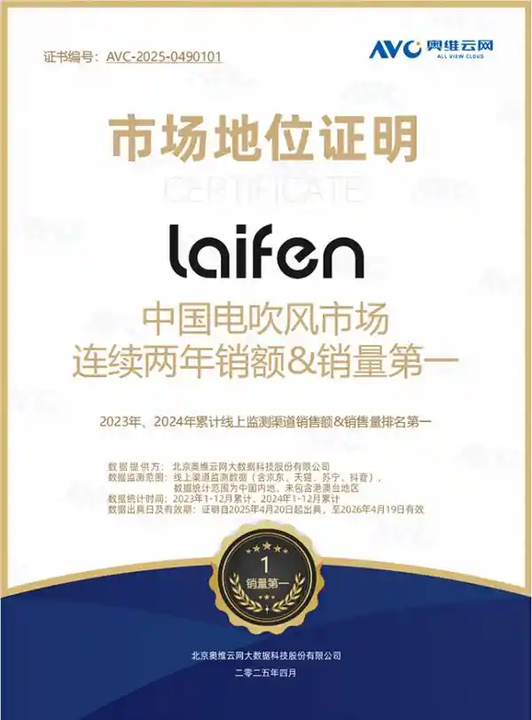 《颠覆传统！徕芬Swift 4引领吹风机行业新潮流》