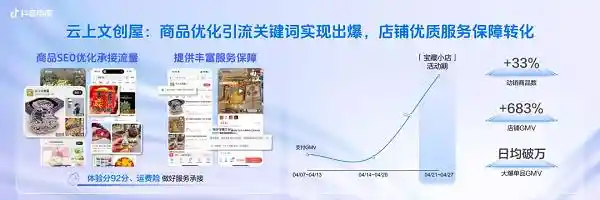 掘金小众市场：抖音电商如何靠宝藏小店点燃文化消费新潮流