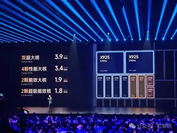 《135亿打造！小米玄戒芯片破茧而出，公版架构背后的硬核突围》