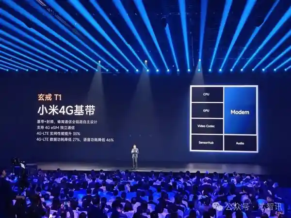 《135亿打造！小米玄戒芯片破茧而出，公版架构背后的硬核突围》