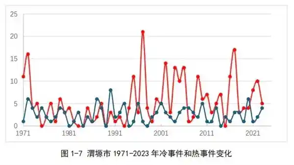 《苹果价格飙升，钱包喊吃不起！》
