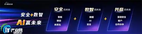 《智在未来：C3安全大会·2025启航，AI XDR引领联动防御新时代》