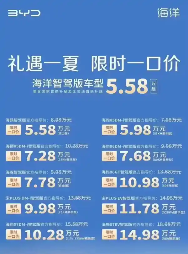 【爆惠来袭】比亚迪元UP/PLUS智驾版补贴8.48万限量抢购！