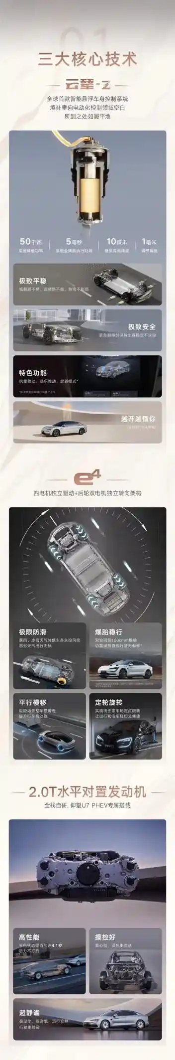 颠覆想象的性能巨兽！仰望U7试驾车全国到店，四电机爆发出超1300匹马力