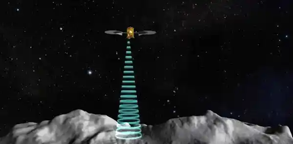 逐梦星辰：天问二号启航，小行星探测与采样之旅正式开启