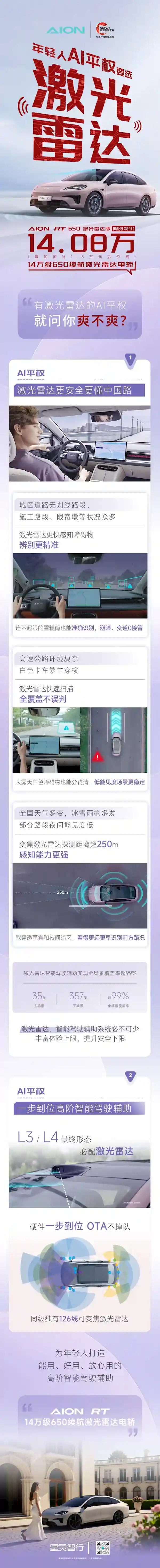 突破想象！广汽埃安RT 650激光雷达版惊爆限时特惠