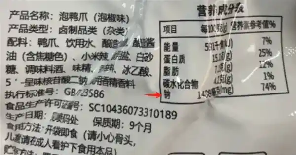 嘴馋又怕胖？揭秘鸭掌——比鸡爪更美味的健康选择！