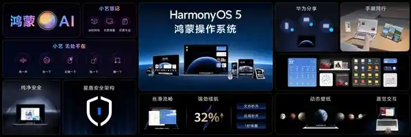 《鸿蒙电脑重磅发布：HarmonyOS 5加持，老机型无缘升级》