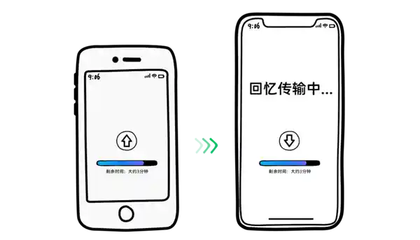 《告别缓慢！手把手教你三步快速完成微信换机迁移》