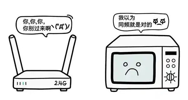 《告别缓慢！手把手教你三步快速完成微信换机迁移》