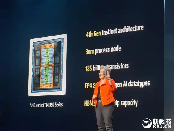 AMD发布AI新时代引擎：Instinct MI350系列搭载288GB HBM3E显存与1400W澎湃性能