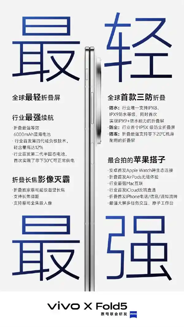 折叠屏新王者！vivo X Fold5六大首发、四大最强亮点揭秘