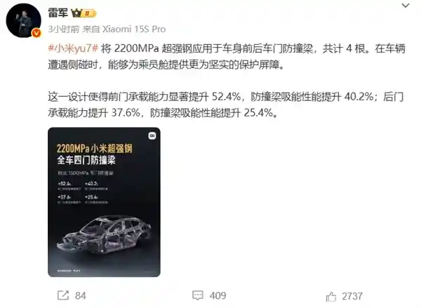 小米YU7重磅来袭！雷军揭晓6月底发布，4门配置4根2200MPa超级钢防撞梁，重塑安全新标杆！