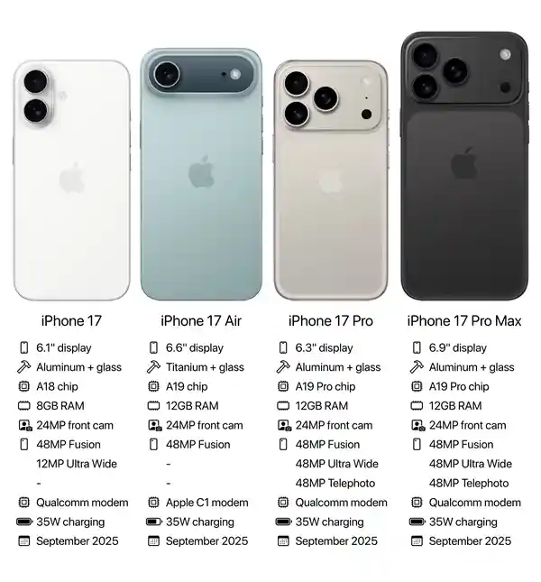 《颠覆想象！iPhone 17系列爆料大揭秘：苹果有史以来的最大变革》