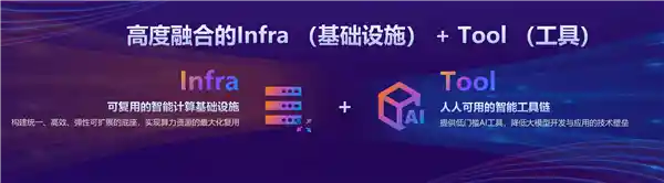 《九章云极智算云2.0重磅发布：开启千行百业智能新时代》