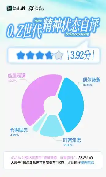 《Z世代的精神密码：解密当代青年平和主义生活哲学》
