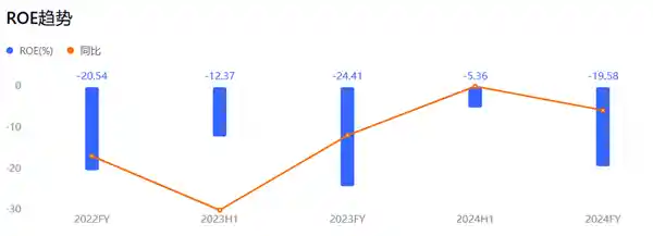 《港星扎堆北上：揭秘抽象背后的新玩法》
