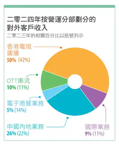 《港星扎堆北上：揭秘抽象背后的新玩法》