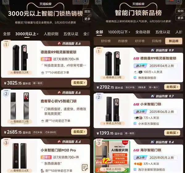 德施曼麒麟R9引爆618！AI管家锁首登全平台巅峰榜