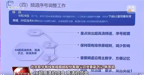 4K超高清频道双星齐发，标清机顶盒正式谢幕！