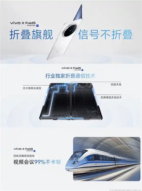 vivo X Fold5震撼登场：6999元起，轻薄折叠新标杆