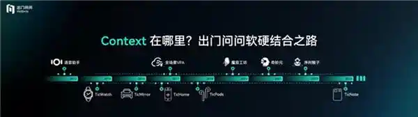 出门问问推出TicNote：定义未来AI思考伙伴新范式