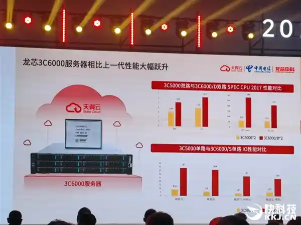 龙芯3C6000震撼发布：48核齐发，超越三代至强只是起点