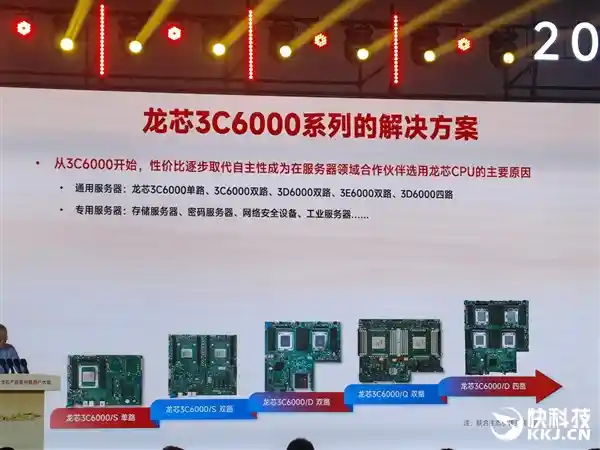 龙芯3C6000震撼发布：48核齐发，超越三代至强只是起点
