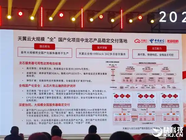 龙芯3C6000震撼发布：48核齐发，超越三代至强只是起点