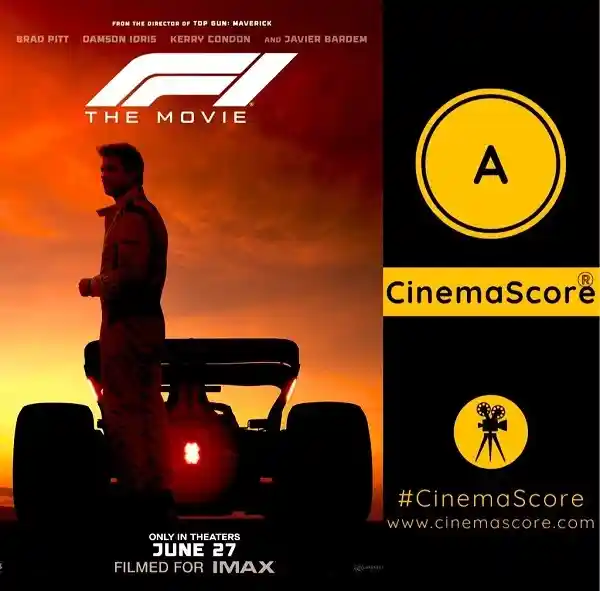 《F1新篇启航：高开高走，燃动赛场》