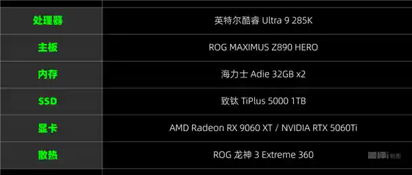 超越英伟达？AMD新款甜品卡性能大揭秘