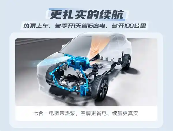《搭载热泵黑科技，冬季续航暴增100+公里！10万元级纯电SUV天花板埃安Y惊艳来袭》