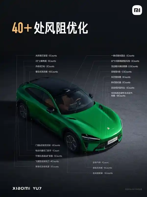 《小米YU7入门版续航破800km！40余处黑科技优化，多跑59公里的秘密》