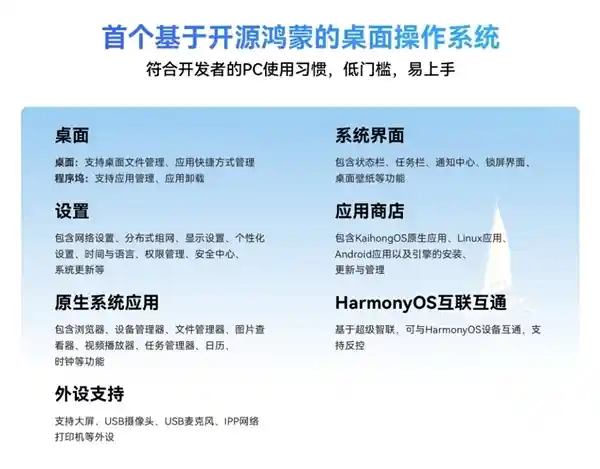 开源鸿蒙再升级！KaihongOS桌面版首攻x86平台，开启新纪元