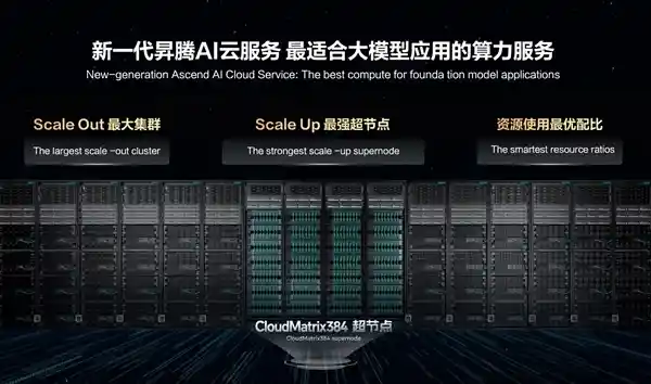 华为突围：昇腾芯片进军中东东南亚，挑战NVIDIA霸主地位
