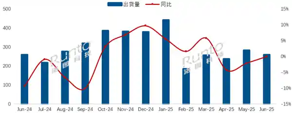 海信登顶！中国电视销量冠军揭晓，小米紧随其后