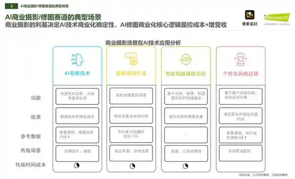 像素蛋糕发布方糖大模型：让灵感瞬间转化为生产力