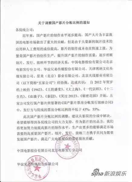 《哪吒2》票房破154亿，为何影院片方仍喊亏？