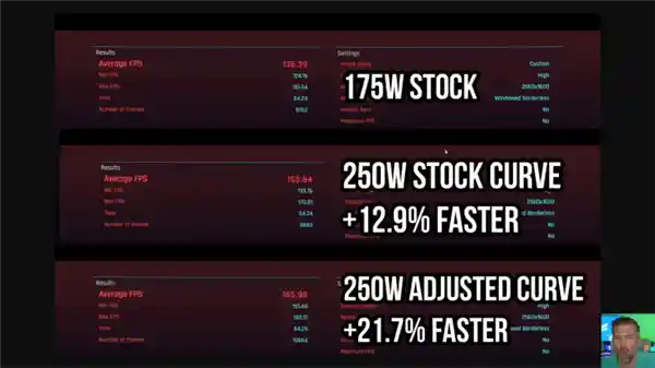 RTX 5090移动版狂飙250W！性能飙升20%引爆游戏革命