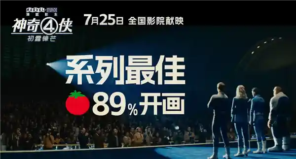 《神奇四侠：初露锋芒》引爆漫威第六阶段，内地重磅上映！