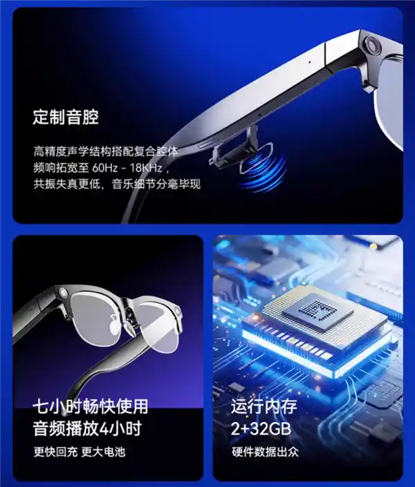 中国电信首款智能眼镜亮相：AI赋能，拍摄随行