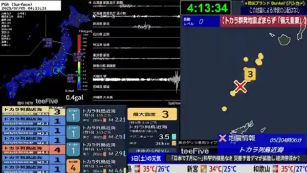 日本末日预言落空！20万网友通宵围观地震直播引热议