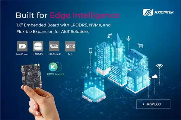 比身份证还小！Intel N50超微型主板震撼登场