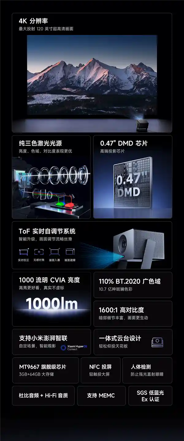 国补加持！小米激光投影仪3 4K官宣：1000流明CVIA亮度引领新视界