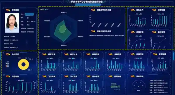 数字呼吸术：一位小学校长的未来教育密码