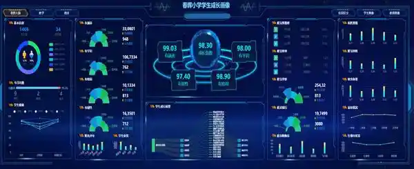 数字呼吸术：一位小学校长的未来教育密码
