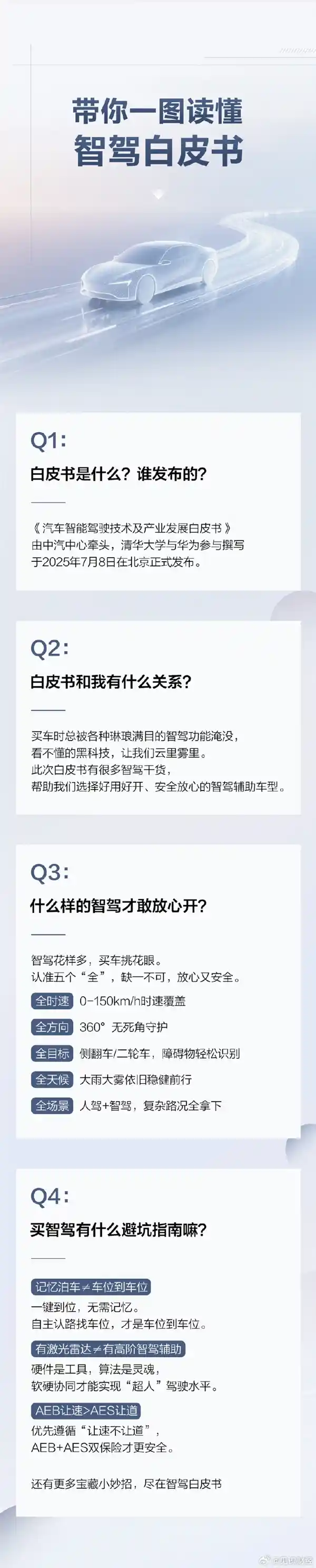 华为牵头编制智驾白皮书，智能驾驶标准或将重塑行业格局