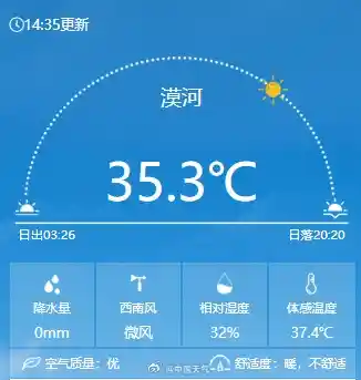 中国北极村首次迎高温！漠河破35℃，居民直呼见所未见